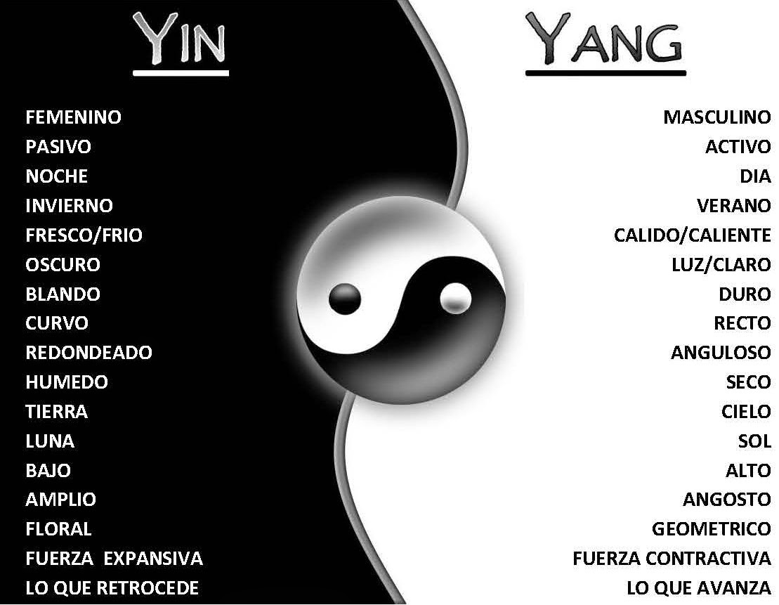 Teoria Yin-Yang